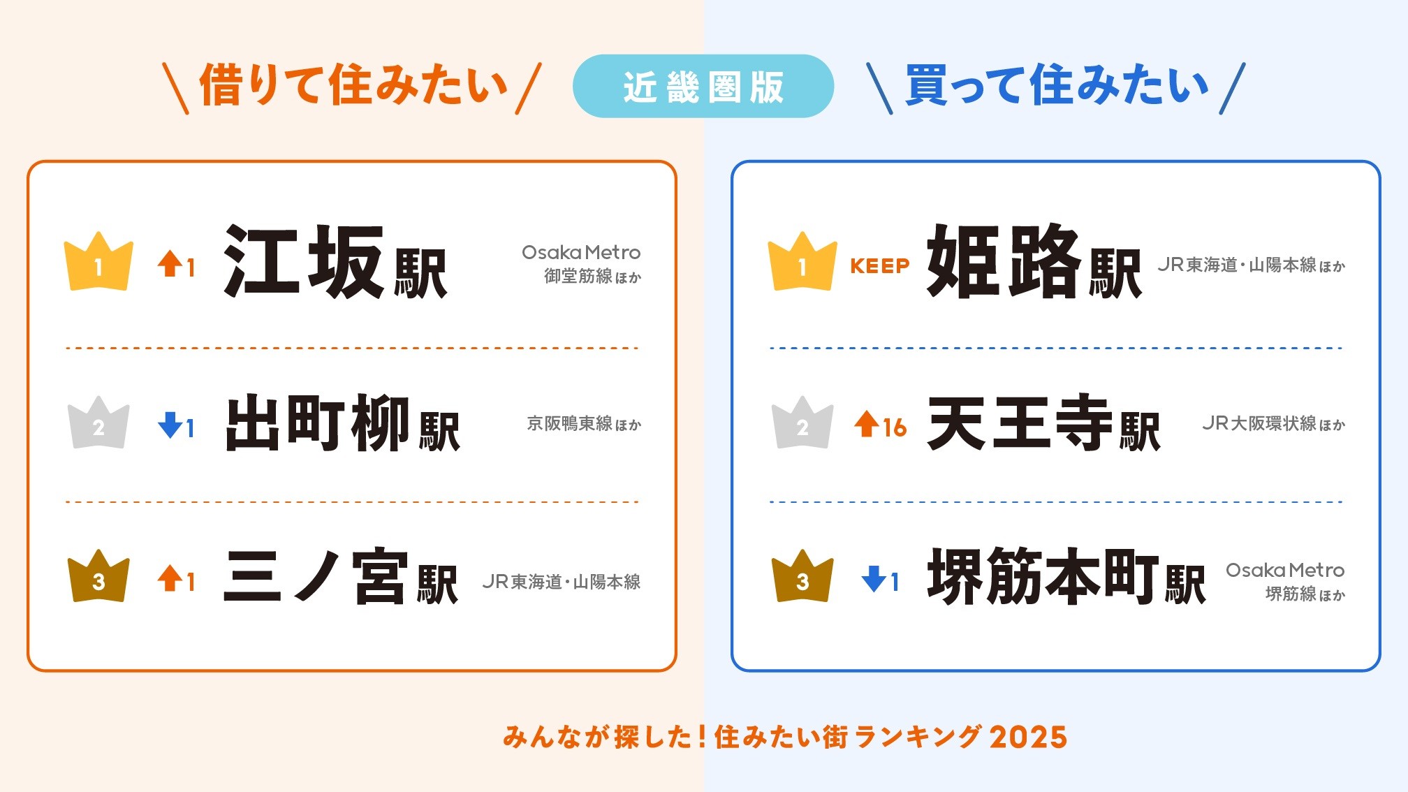 日本买房