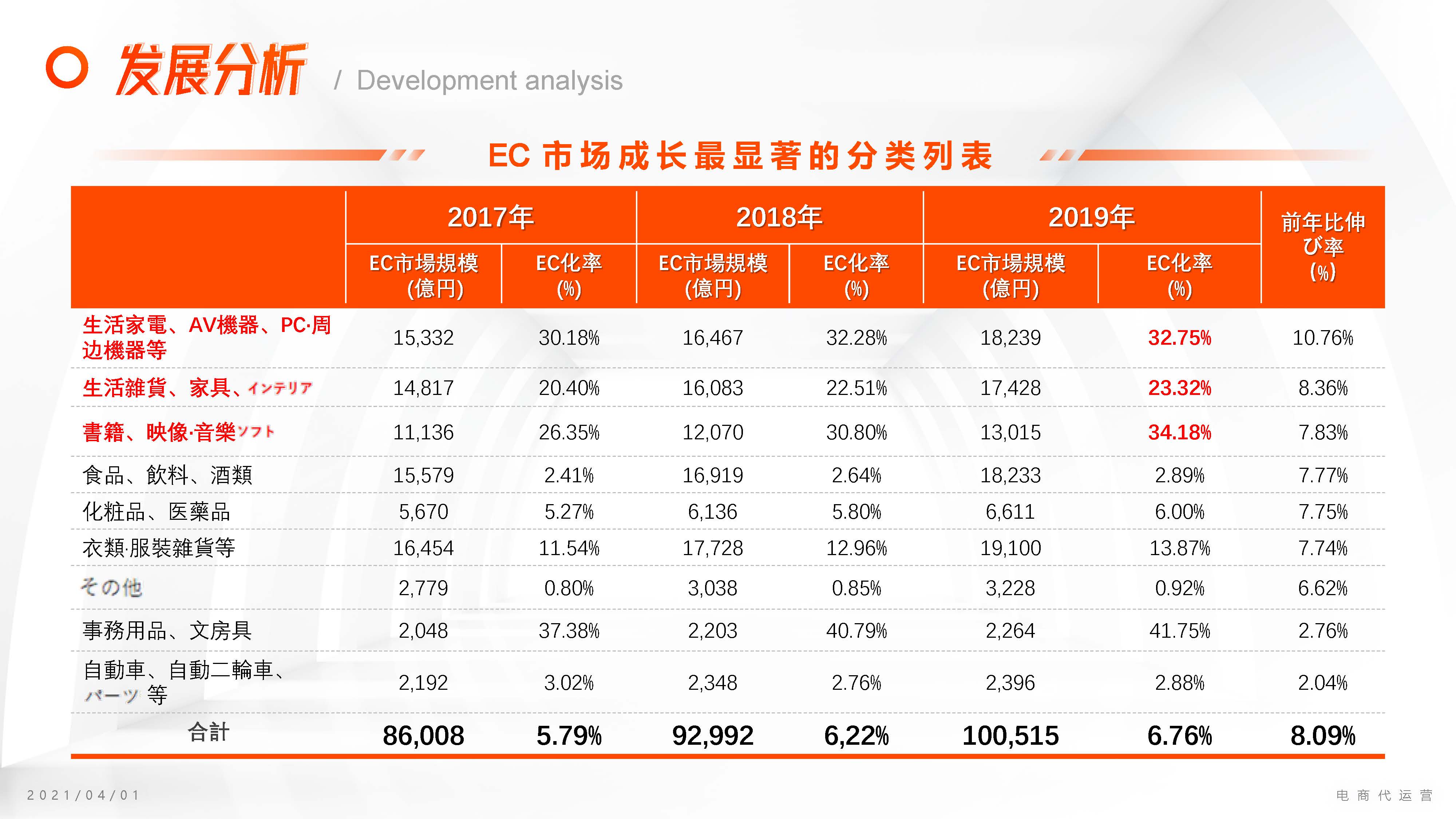 代理开店~运营~保拿签证!直达永驻为止!(图7)