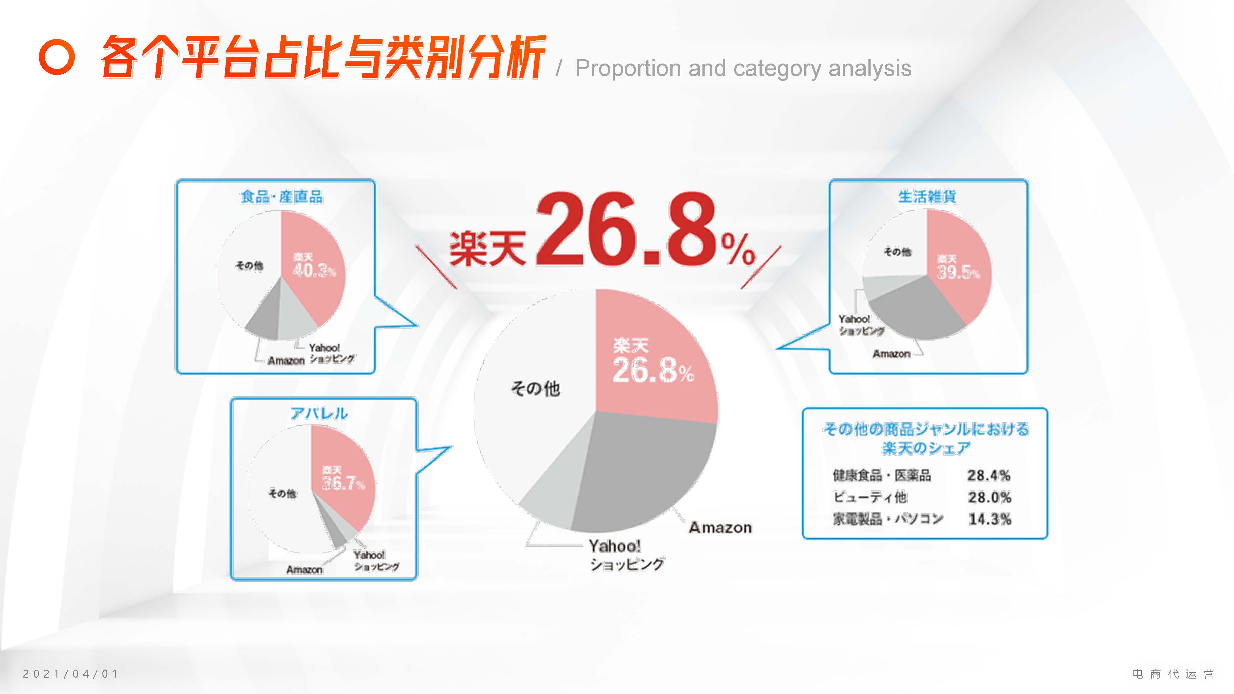 代理开店~运营~保拿签证!直达永驻为止!(图5)