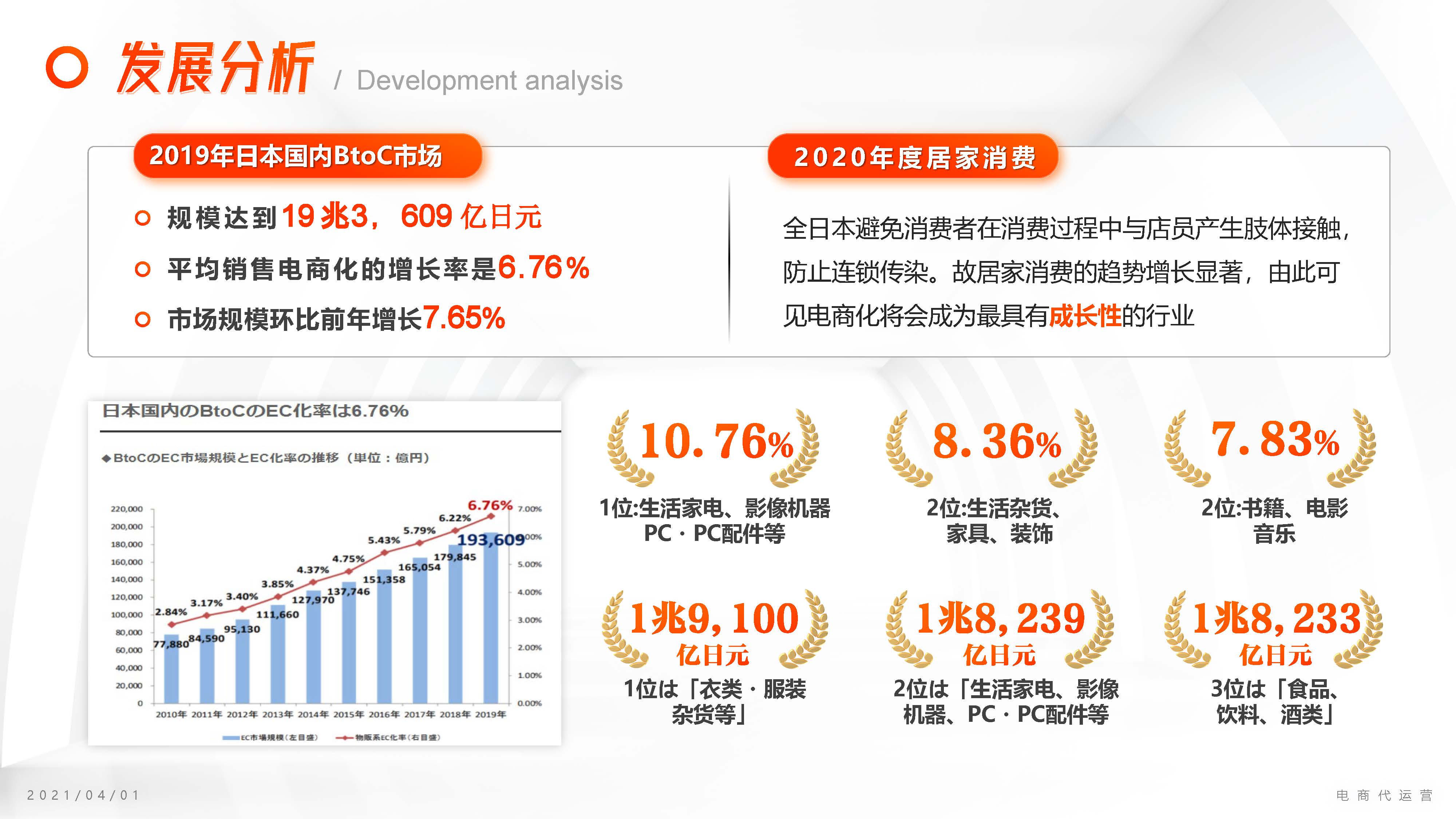 代理开店~运营~保拿签证!直达永驻为止!(图6)