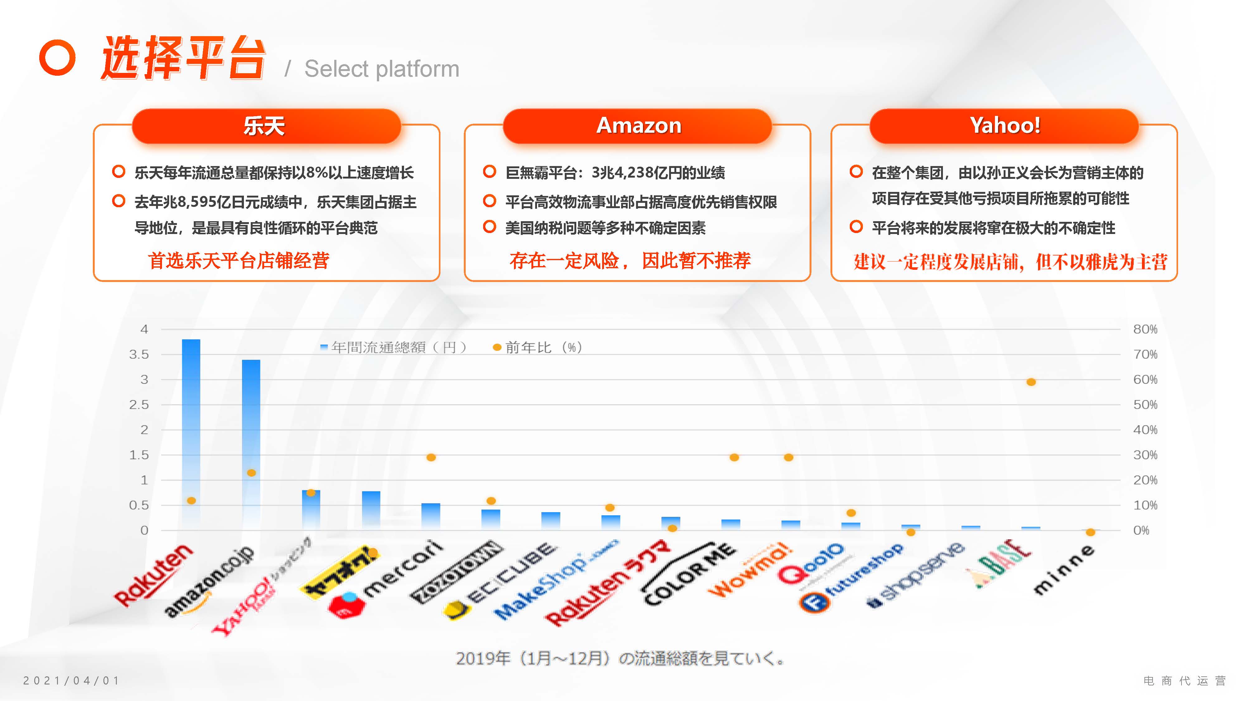 代理开店~运营~保拿签证!直达永驻为止!(图11)