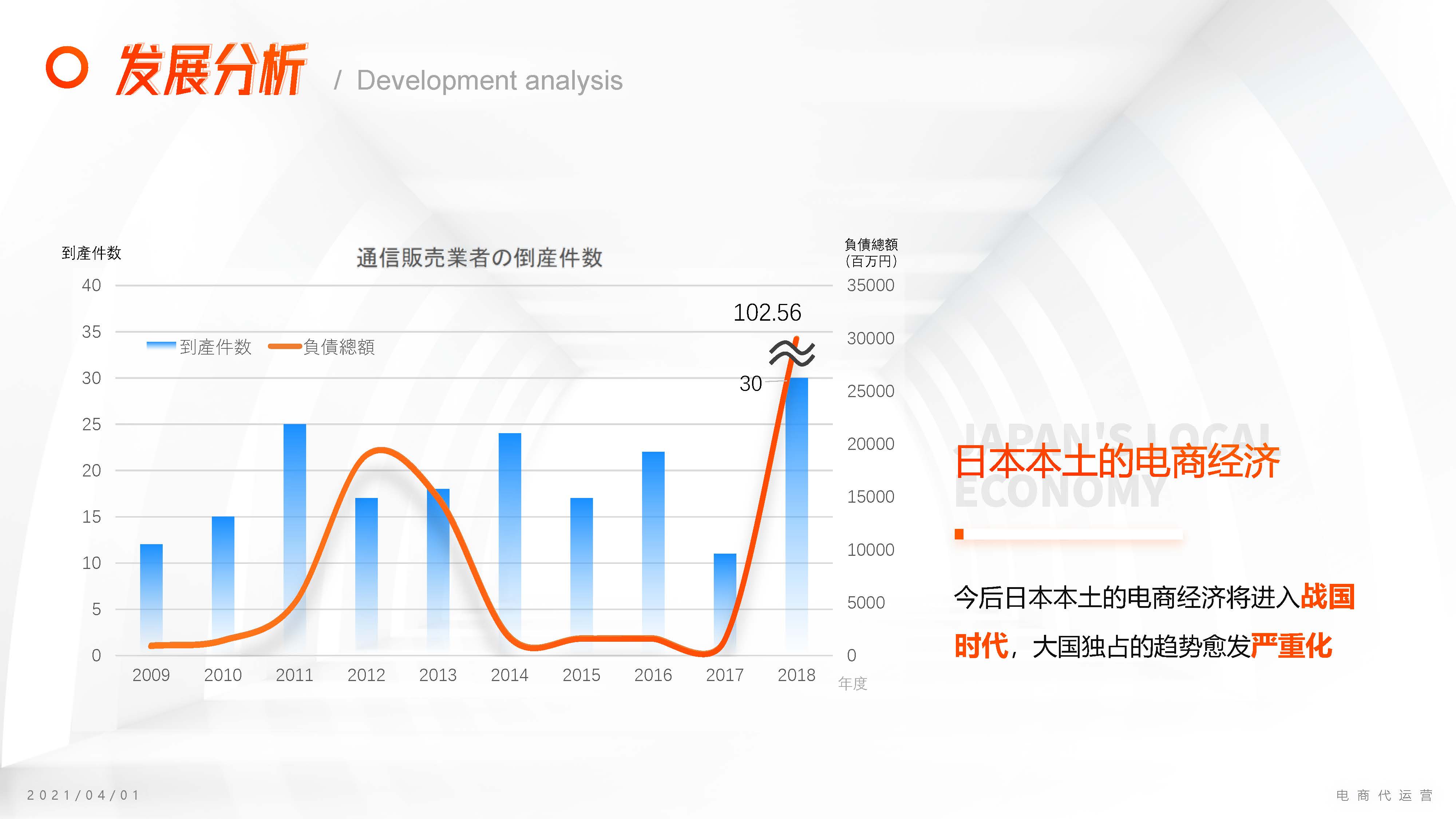 代理开店~运营~保拿签证!直达永驻为止!(图10)