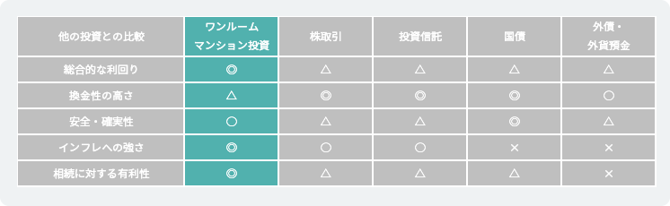 (图1)