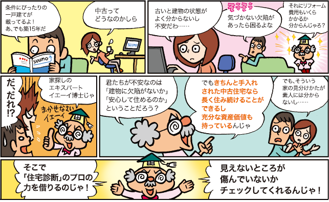 二手房的注意事项和检查点有哪些？