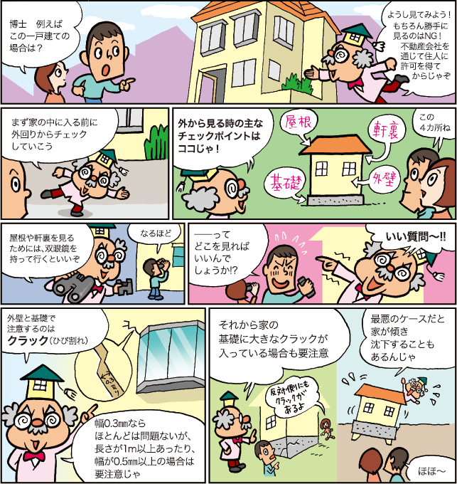 检查屋顶、屋檐、外墙和地基的外观