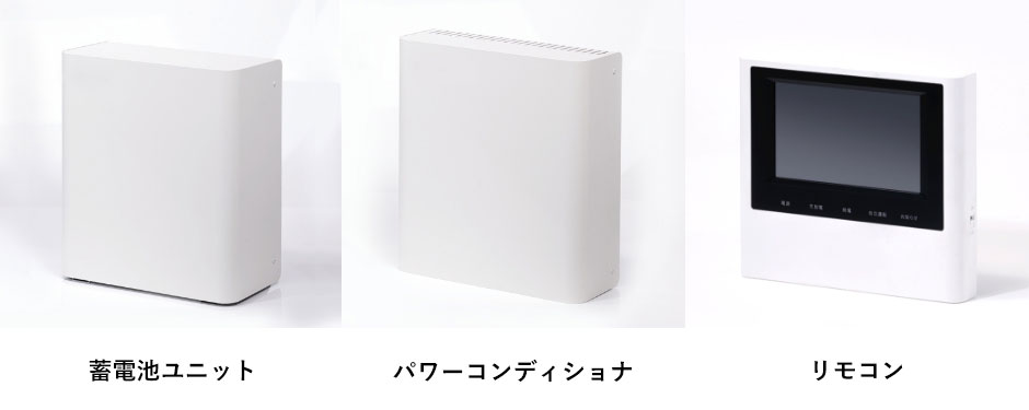 蓄电池租赁目标设备图片