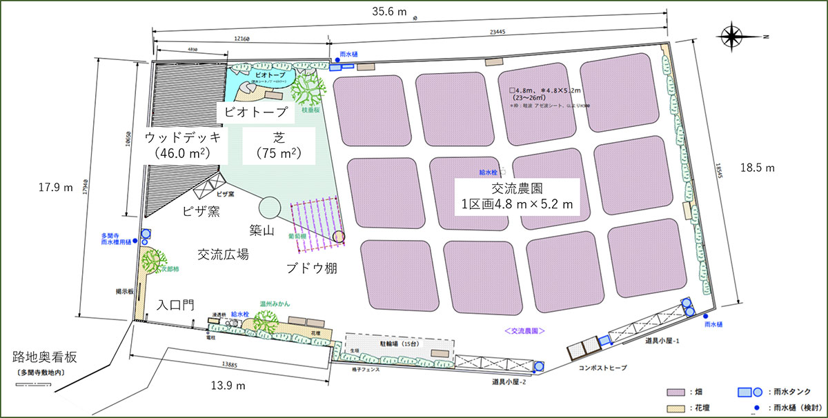 多聞寺の臨時駐車場を無償で借りてつくられた。12区画の交流農園のほか、ウッドデッキやピザ窯がある。画像は、てらたま提供資料に新保さんが加筆したもの（画像提供／新保奈穂美さん）